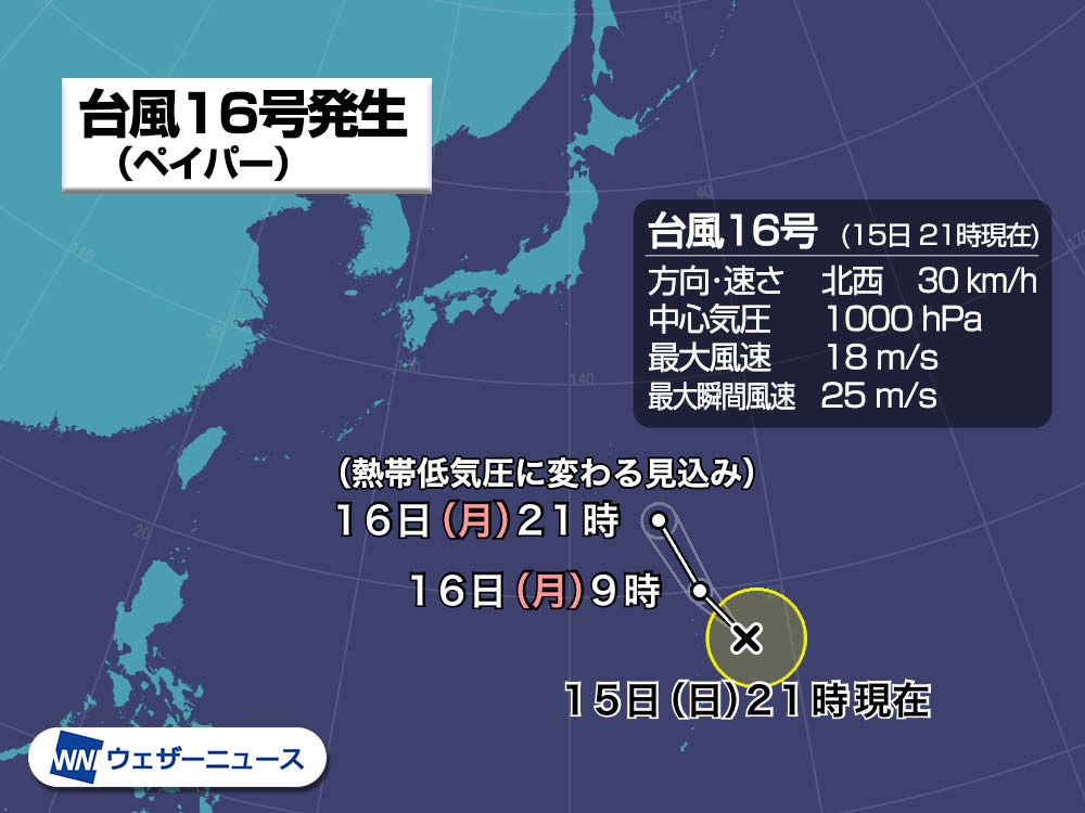 台風16号(ペイパー)台風17号(ターファー)進路予想情報(2019年)名前の由来&意味を解説!台風1号はいつから?