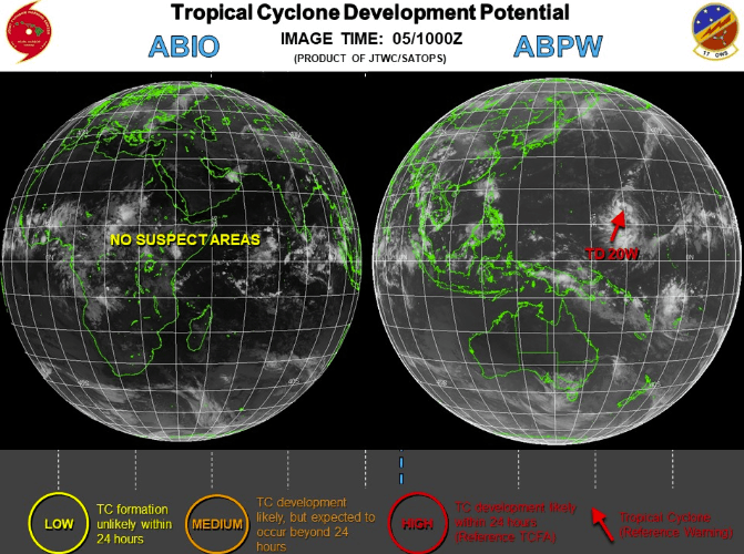 台風19号ハギビス2019における米軍合同台風警報センター(JTWC)の見方