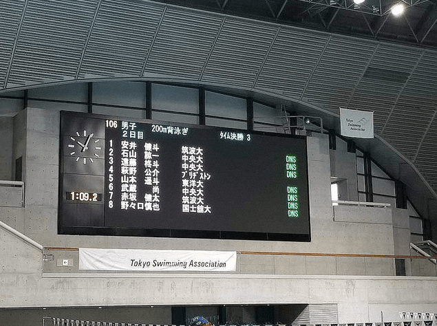 萩野公介「珍現象」18人中17選手が棄権!1人で黙々と泳ぐ「珍レース」が発生!東京都シニア冬季公認記録会